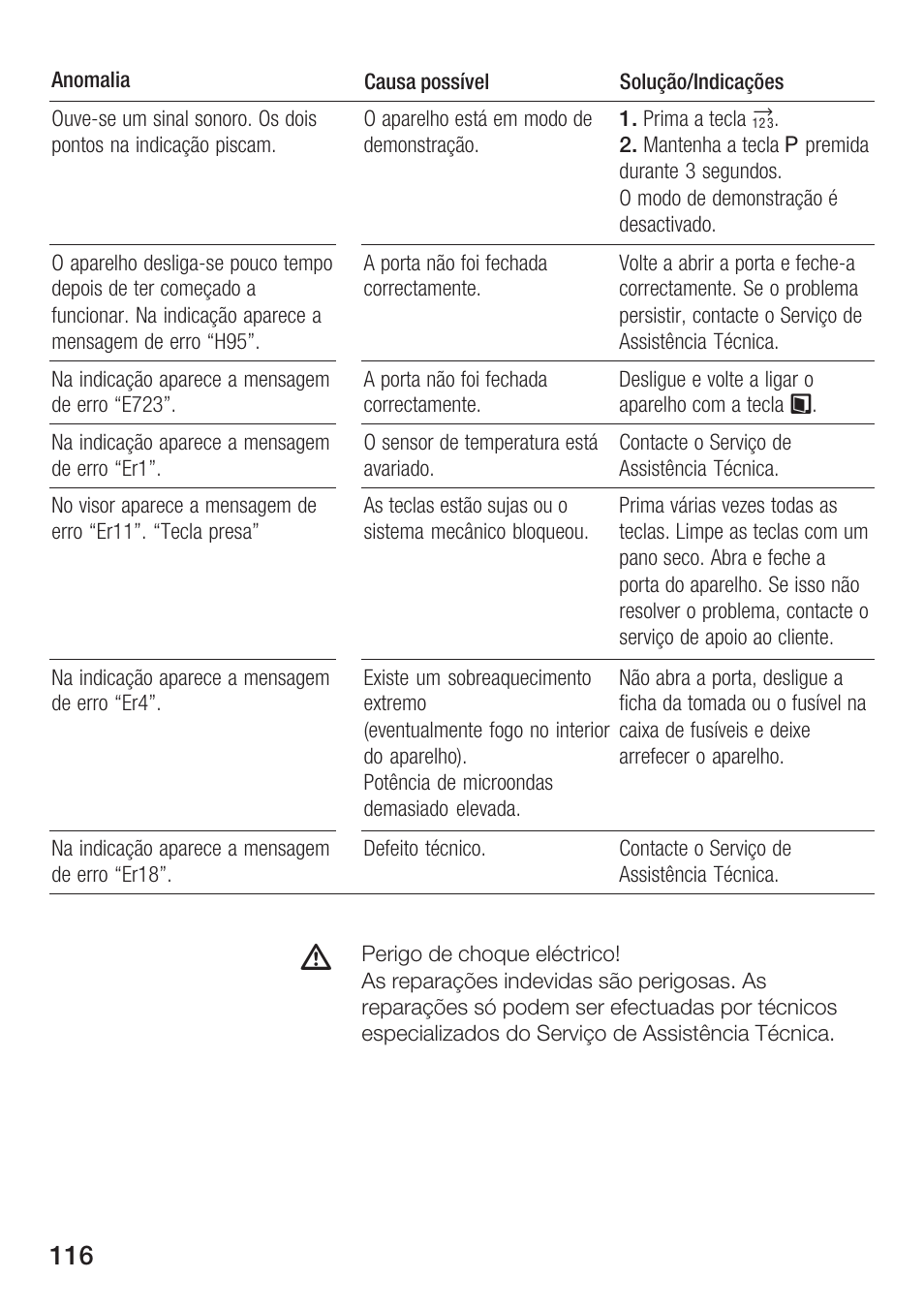 Siemens HF25M5L2 User Manual | Page 116 / 172