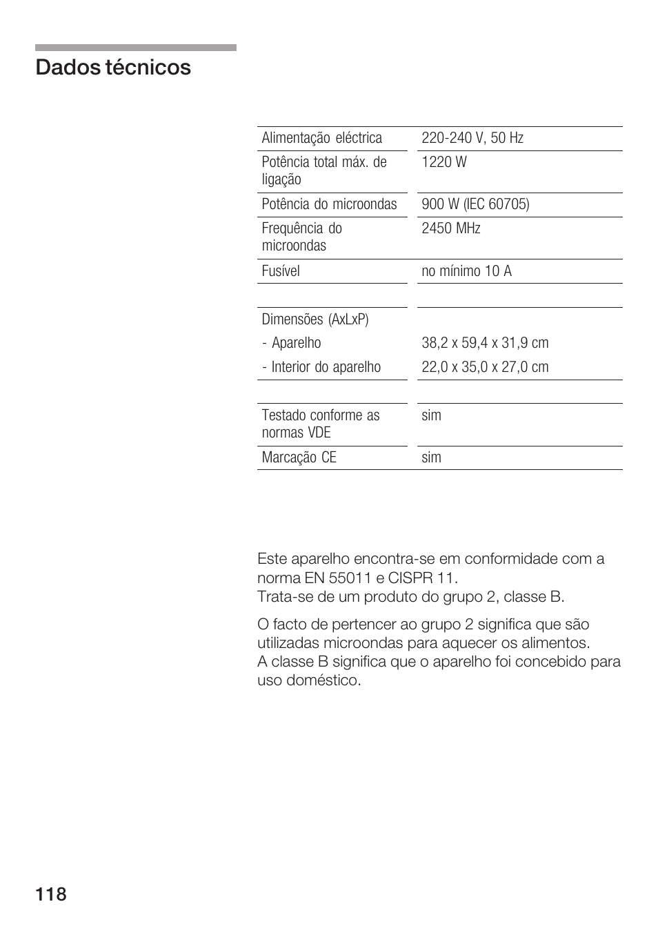 Dados técnicos | Siemens HF25M5L2 User Manual | Page 118 / 172