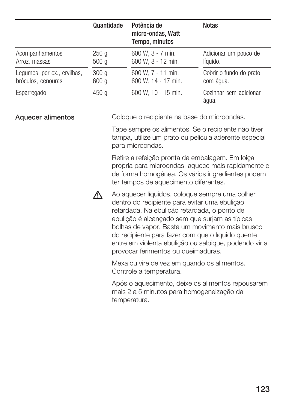 Siemens HF25M5L2 User Manual | Page 123 / 172