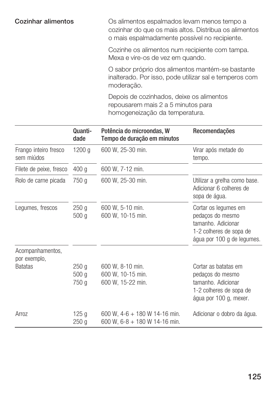 Siemens HF25M5L2 User Manual | Page 125 / 172