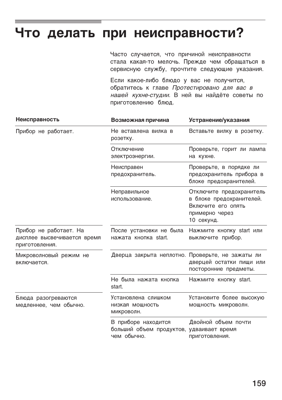 Ñ¹o ªeæa¹¿ ÿpå ¸eåcÿpa­¸oc¹å | Siemens HF25M5L2 User Manual | Page 159 / 172