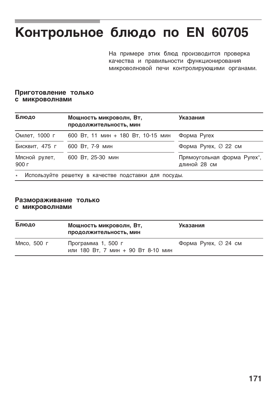 Siemens HF25M5L2 User Manual | Page 171 / 172