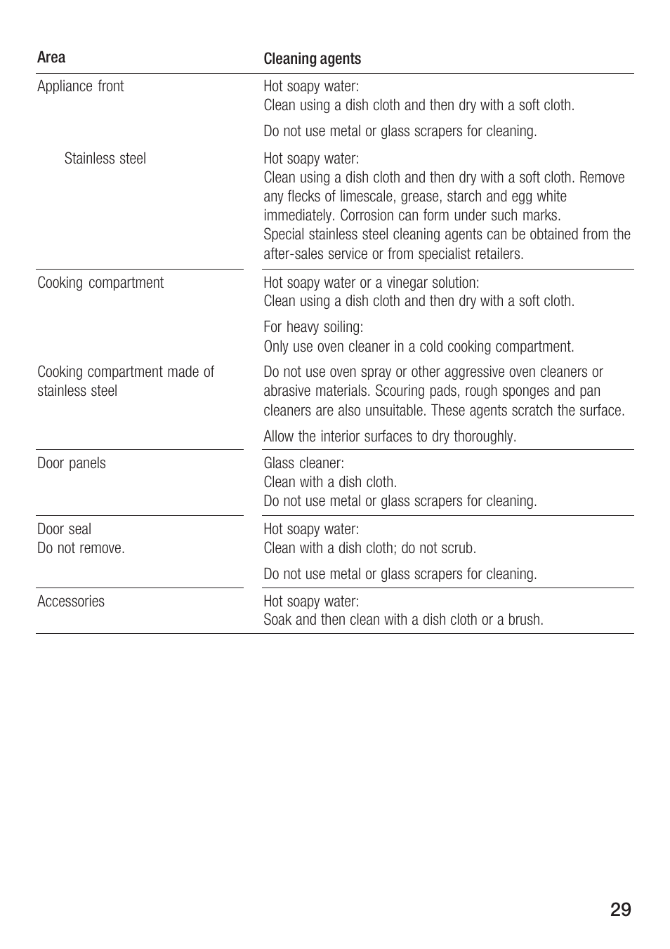 Siemens HF25M5L2 User Manual | Page 29 / 172