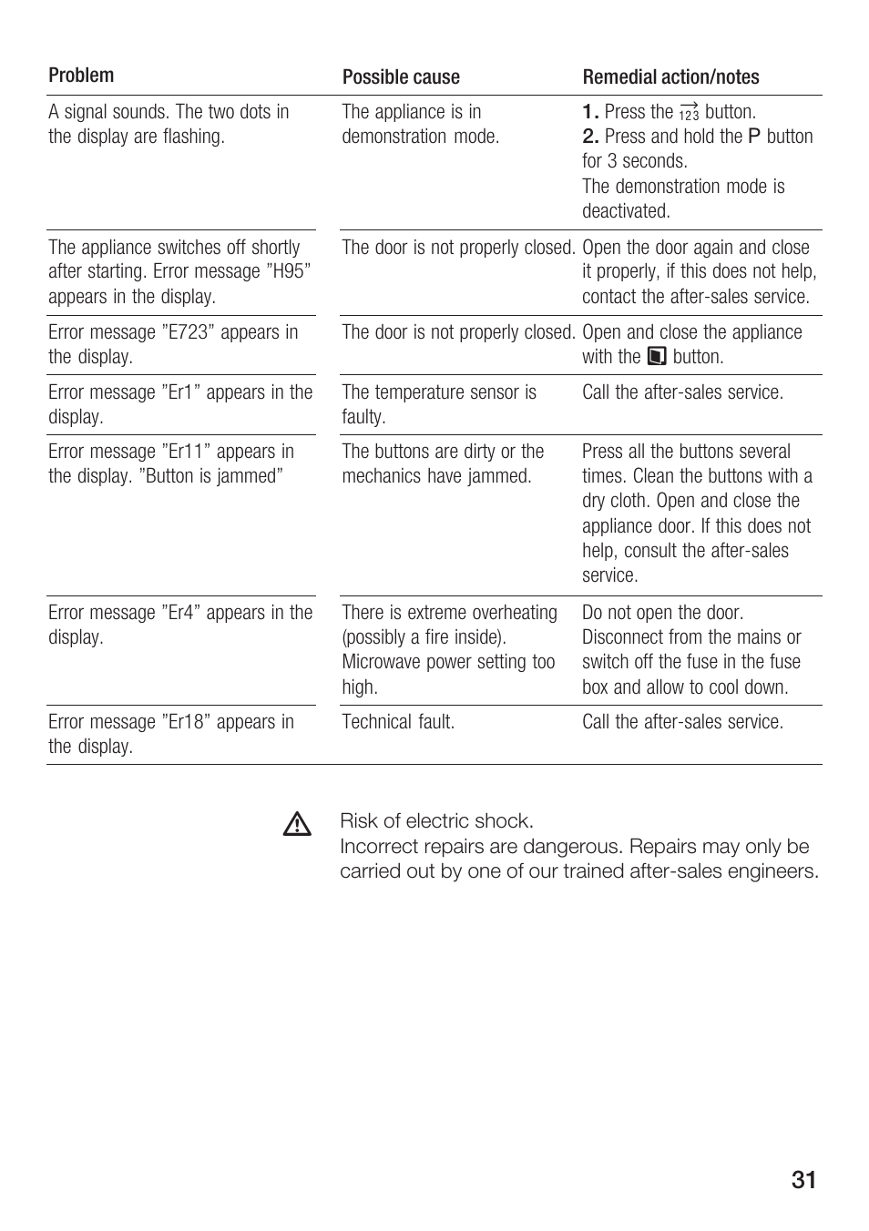 Siemens HF25M5L2 User Manual | Page 31 / 172