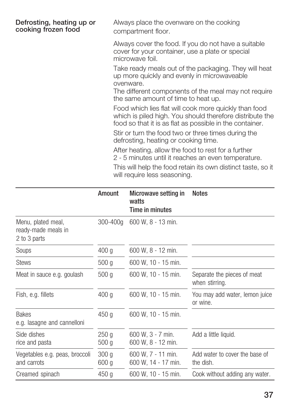Siemens HF25M5L2 User Manual | Page 37 / 172