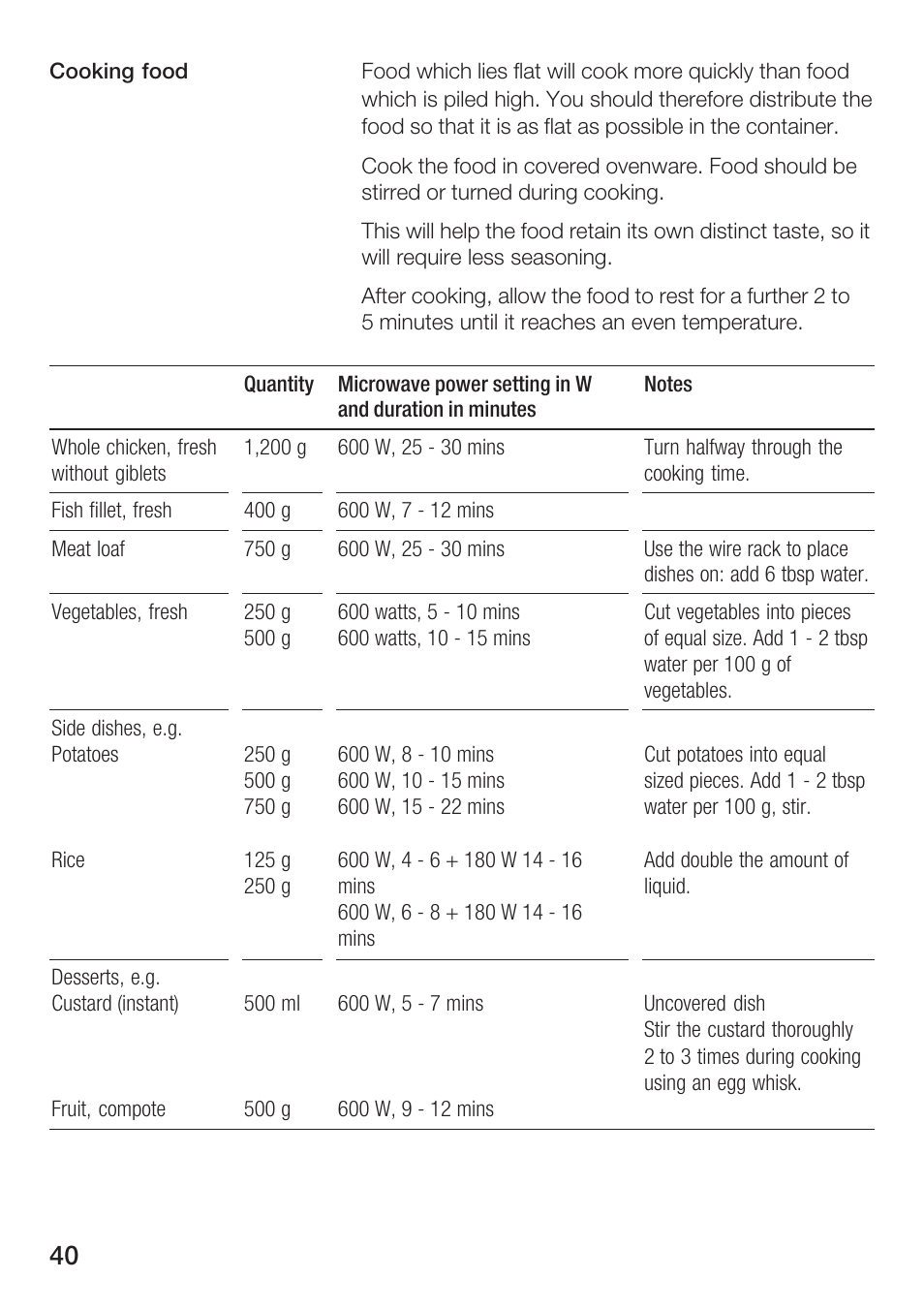 Siemens HF25M5L2 User Manual | Page 40 / 172