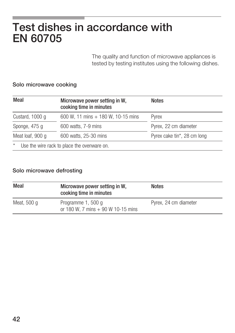 Siemens HF25M5L2 User Manual | Page 42 / 172