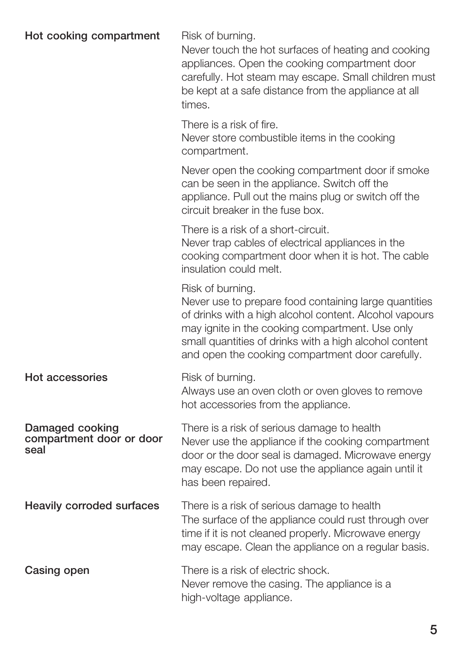 Siemens HF25M5L2 User Manual | Page 5 / 172