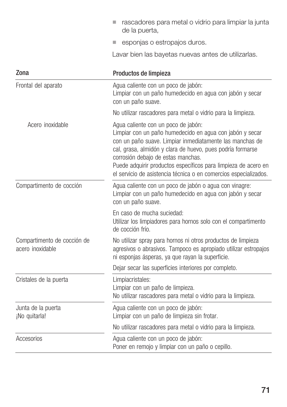 Siemens HF25M5L2 User Manual | Page 71 / 172