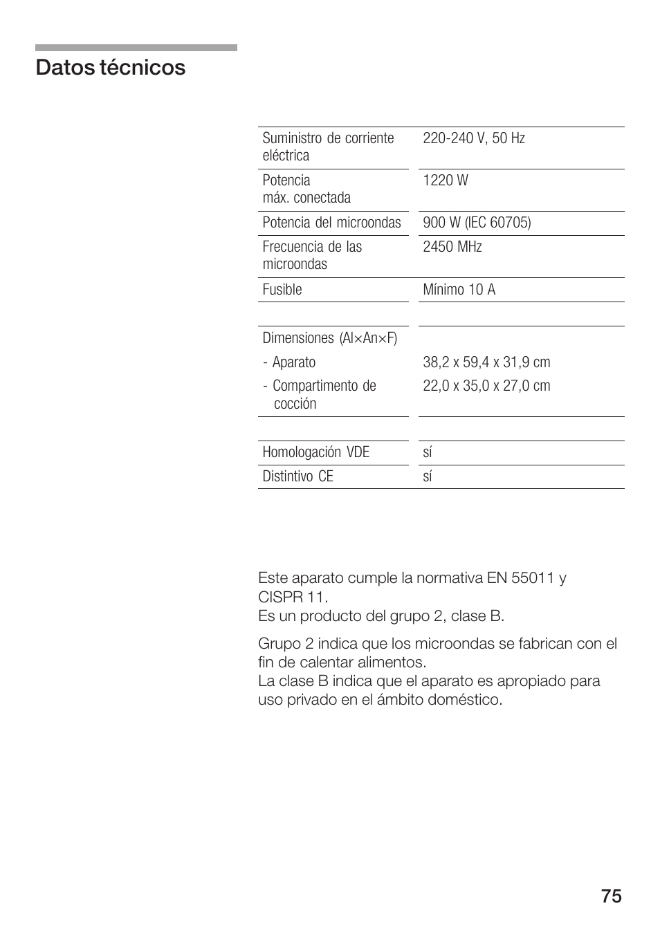 Datos técnicos | Siemens HF25M5L2 User Manual | Page 75 / 172