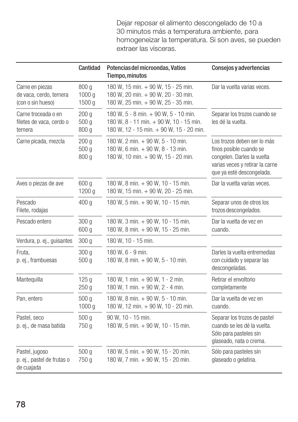 Siemens HF25M5L2 User Manual | Page 78 / 172