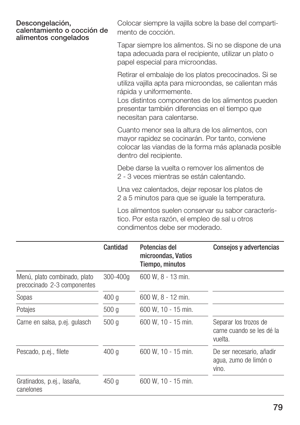 Siemens HF25M5L2 User Manual | Page 79 / 172