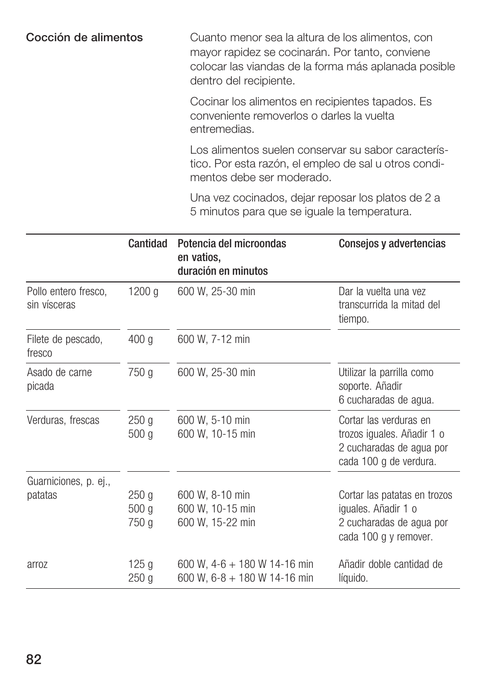 Siemens HF25M5L2 User Manual | Page 82 / 172