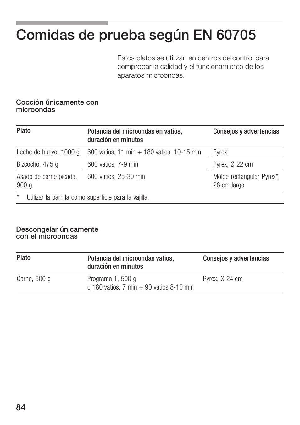 Siemens HF25M5L2 User Manual | Page 84 / 172