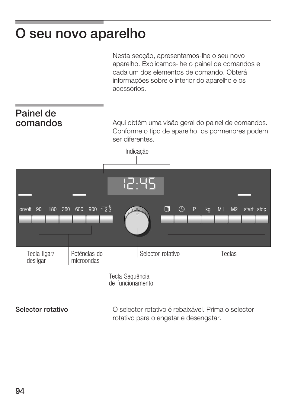 O seu novo aparelho, Painel de comandos | Siemens HF25M5L2 User Manual | Page 94 / 172