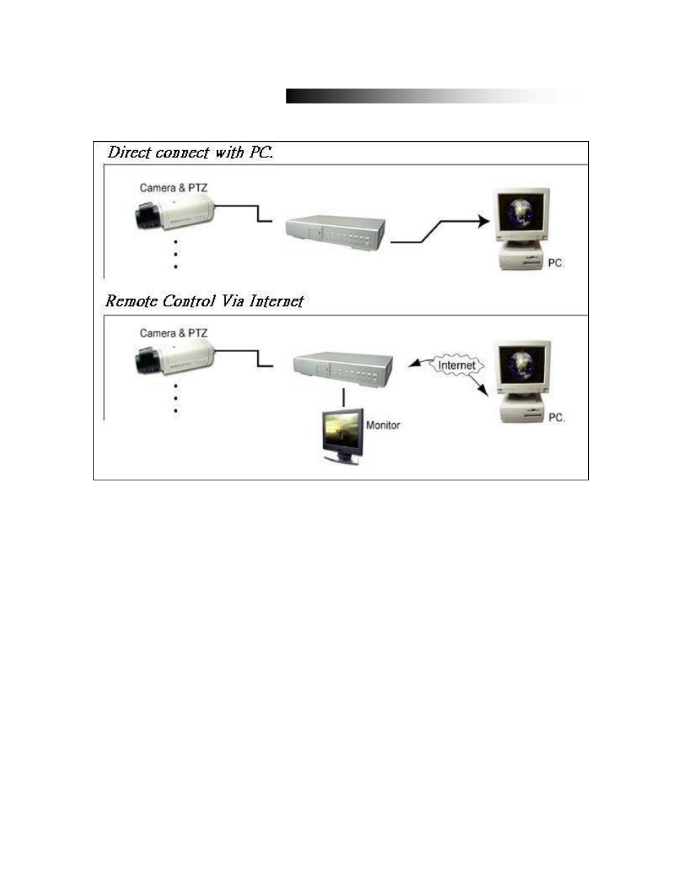 Network setting guide | Maxtor 773W V1.0 User Manual | Page 20 / 52