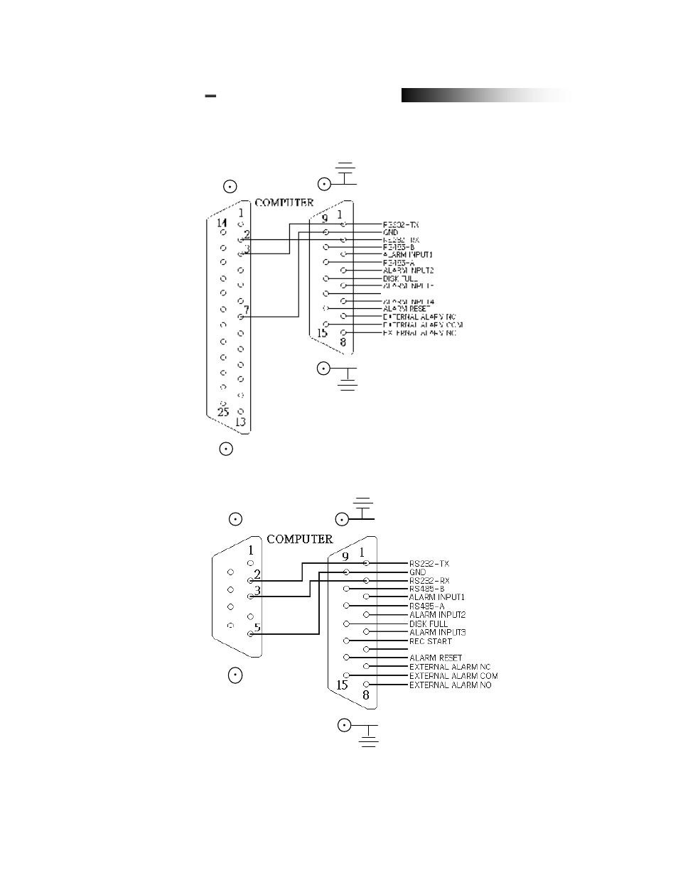 Appendix #3– pin configurations | Maxtor 773W V1.0 User Manual | Page 50 / 52