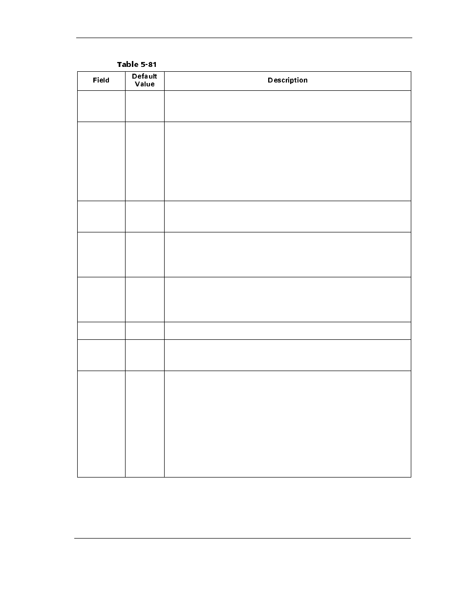 Table 5-81 | Maxtor ATLAS 10K III User Manual | Page 129 / 284