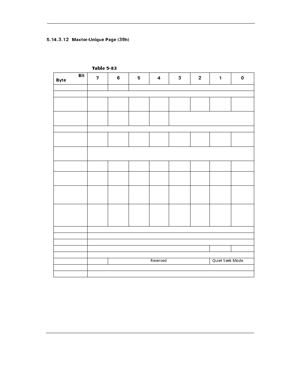 Table 5-83 | Maxtor ATLAS 10K III User Manual | Page 131 / 284