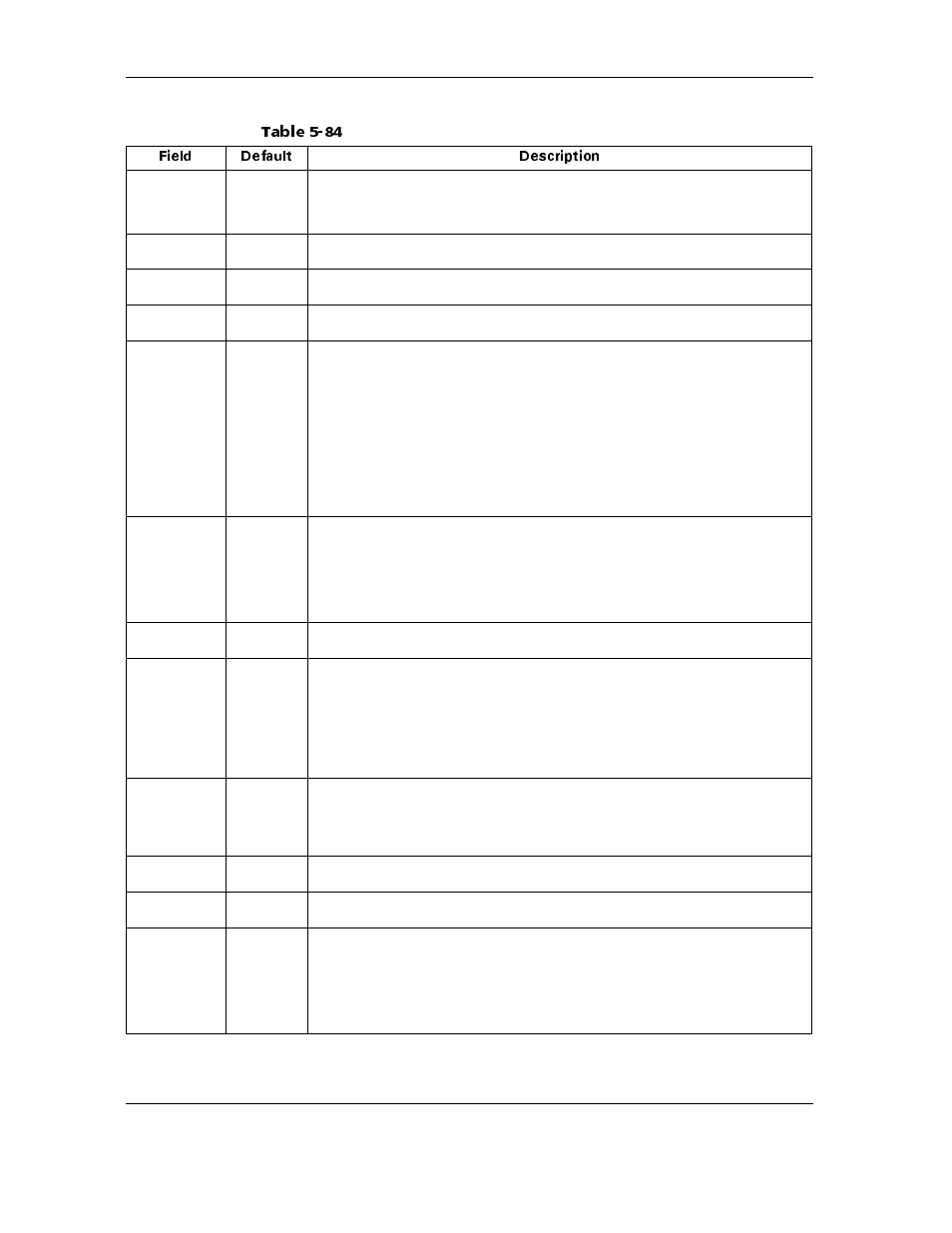 Table 5-84 | Maxtor ATLAS 10K III User Manual | Page 132 / 284