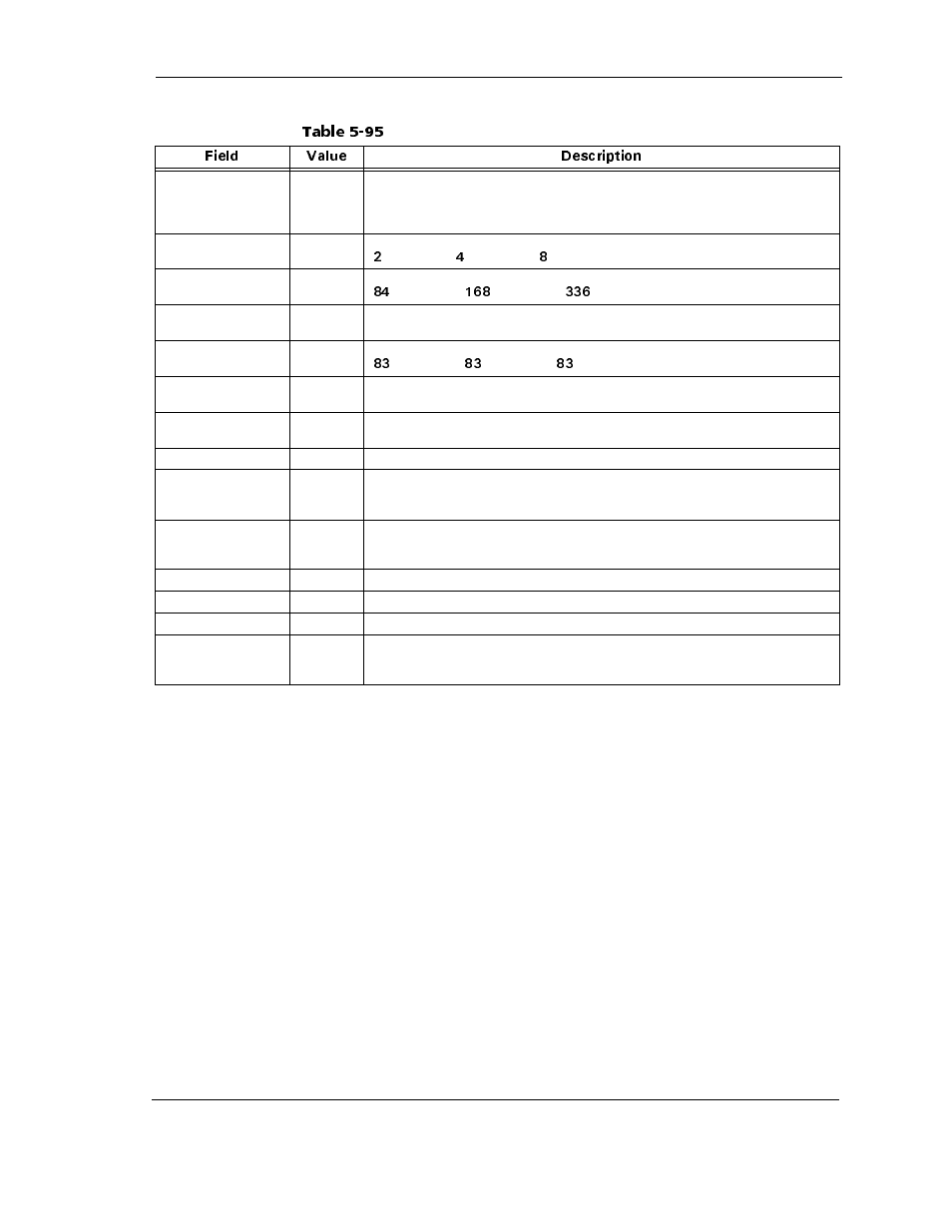 Table 5-95 | Maxtor ATLAS 10K III User Manual | Page 143 / 284