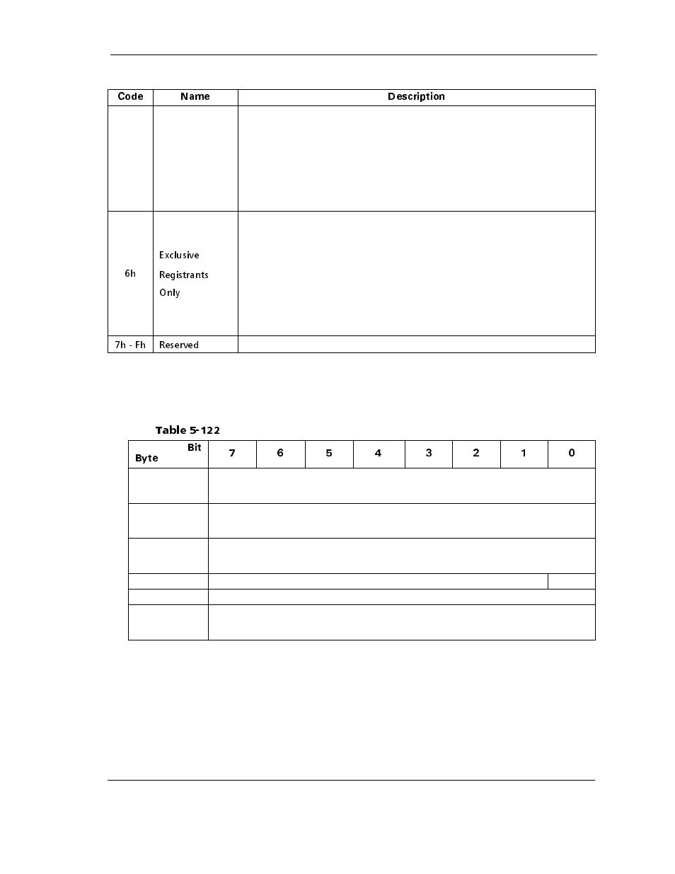 Table 5-122 | Maxtor ATLAS 10K III User Manual | Page 167 / 284