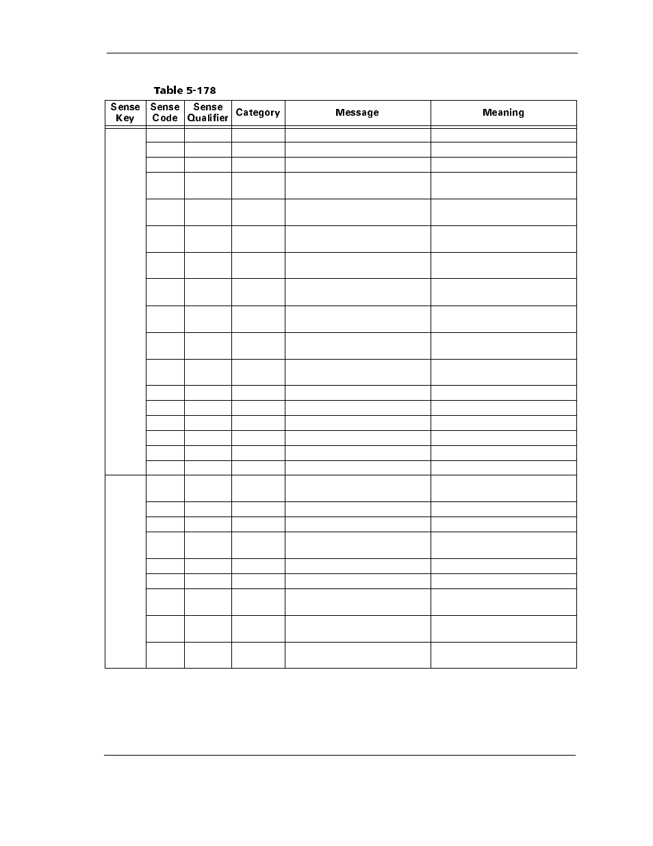 Table 5-178, Table 5-178 an, See table 5-178 | Maxtor ATLAS 10K III User Manual | Page 203 / 284