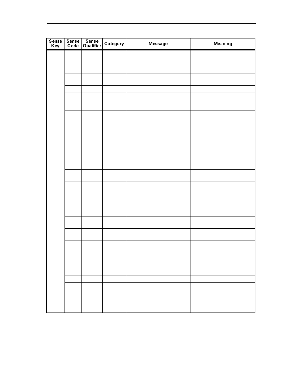 Maxtor ATLAS 10K III User Manual | Page 205 / 284