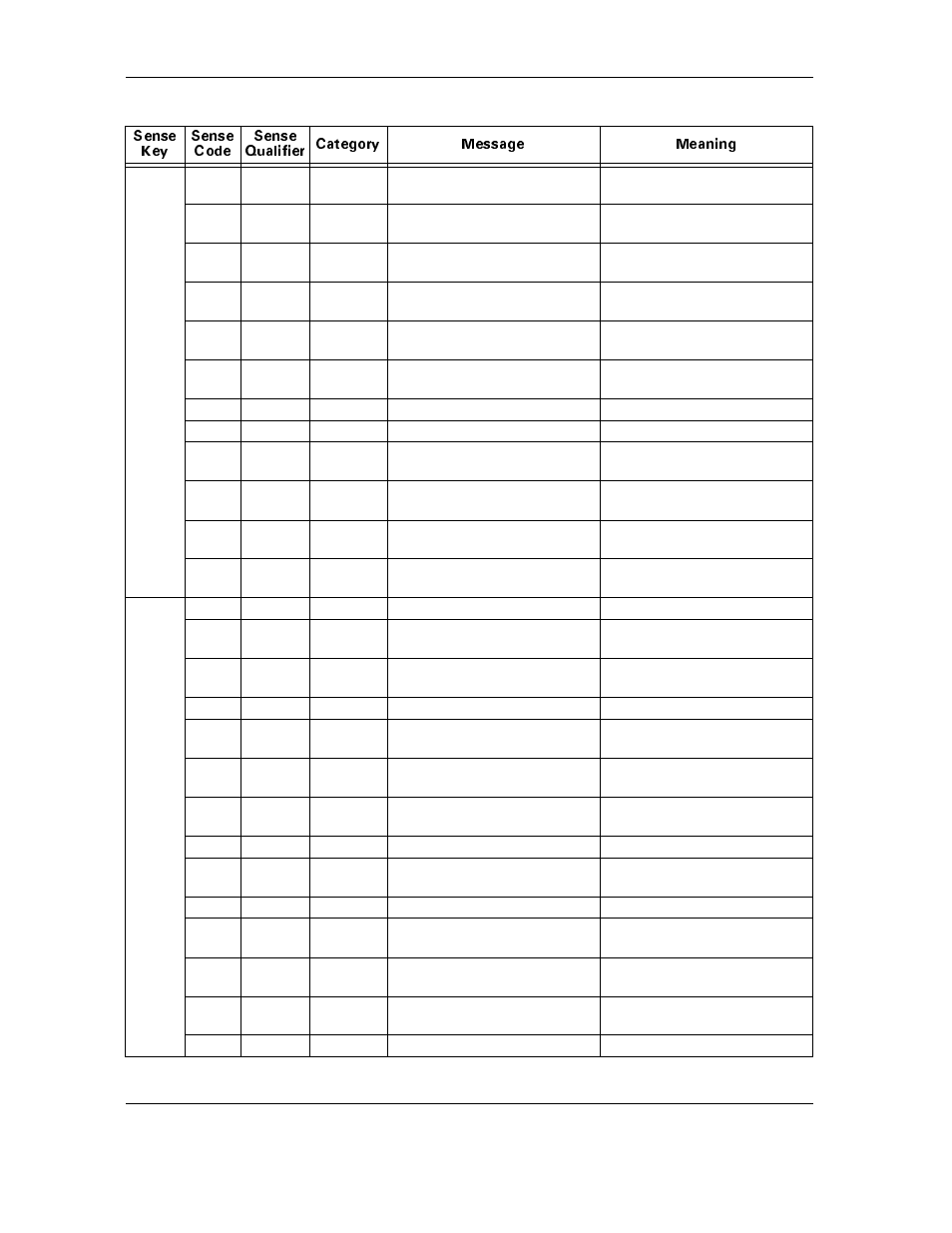 Maxtor ATLAS 10K III User Manual | Page 206 / 284