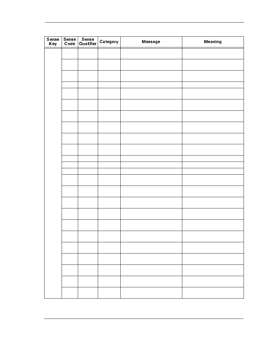 Maxtor ATLAS 10K III User Manual | Page 209 / 284
