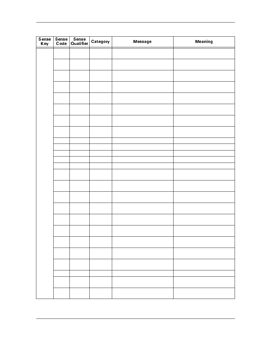 Maxtor ATLAS 10K III User Manual | Page 210 / 284
