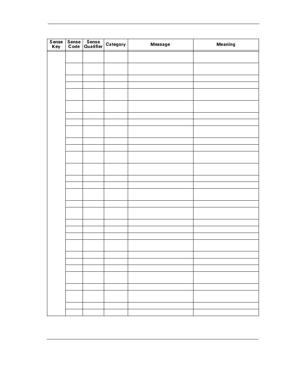Maxtor ATLAS 10K III User Manual | Page 211 / 284