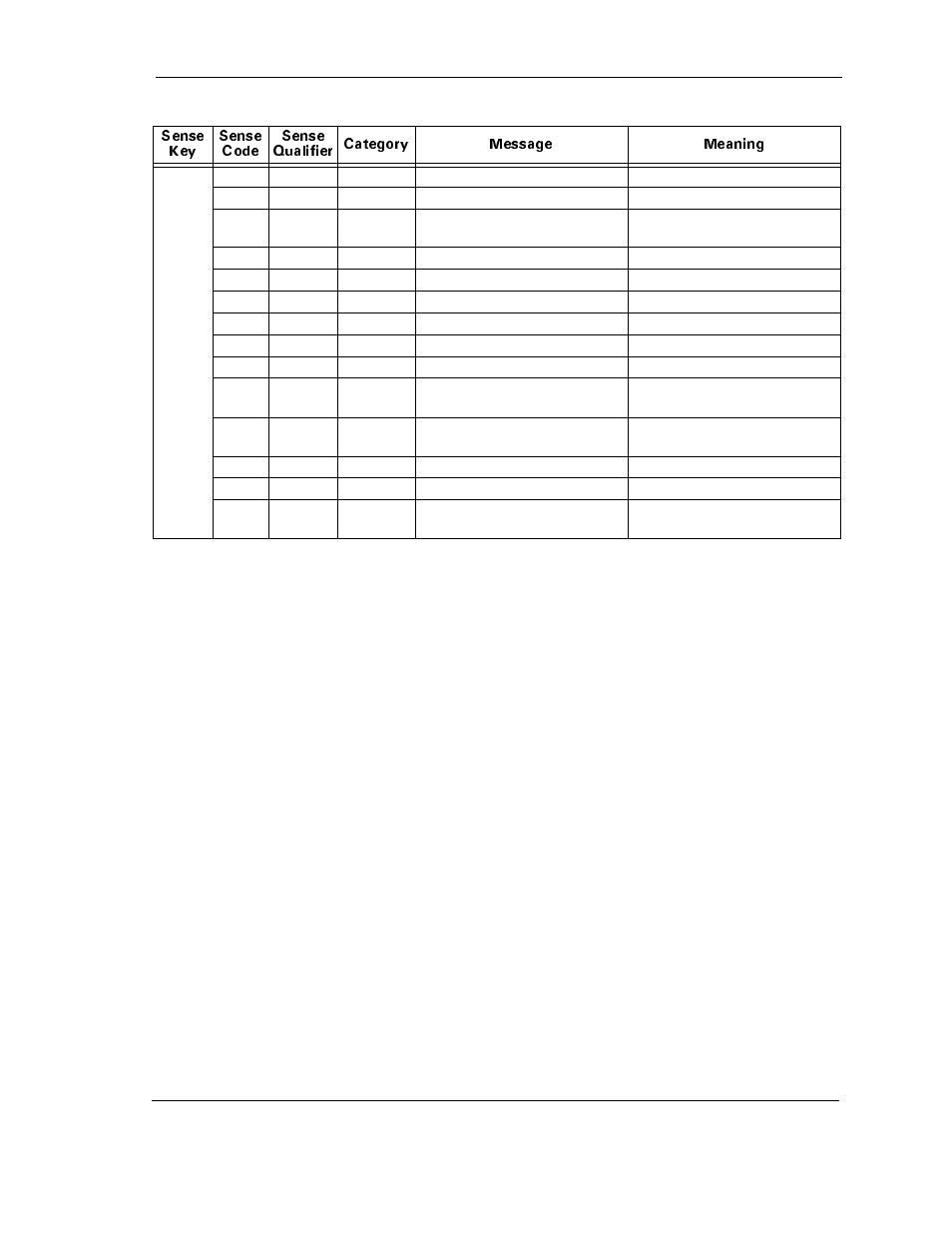 Maxtor ATLAS 10K III User Manual | Page 213 / 284
