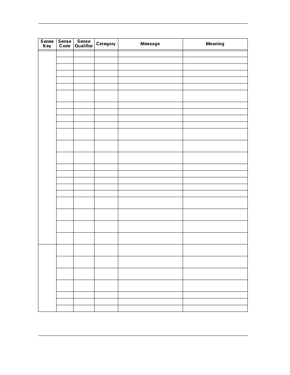 Maxtor ATLAS 10K III User Manual | Page 214 / 284