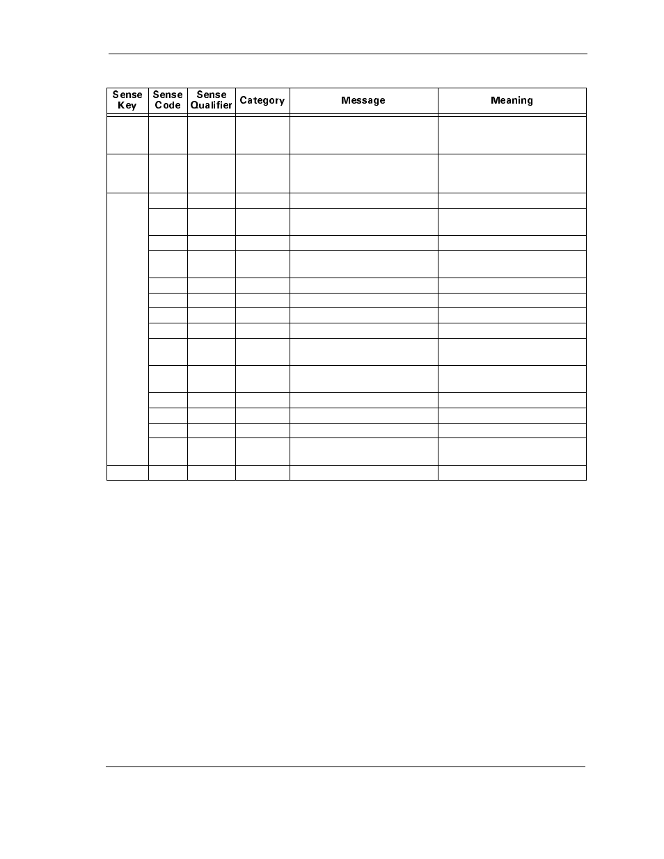Maxtor ATLAS 10K III User Manual | Page 215 / 284