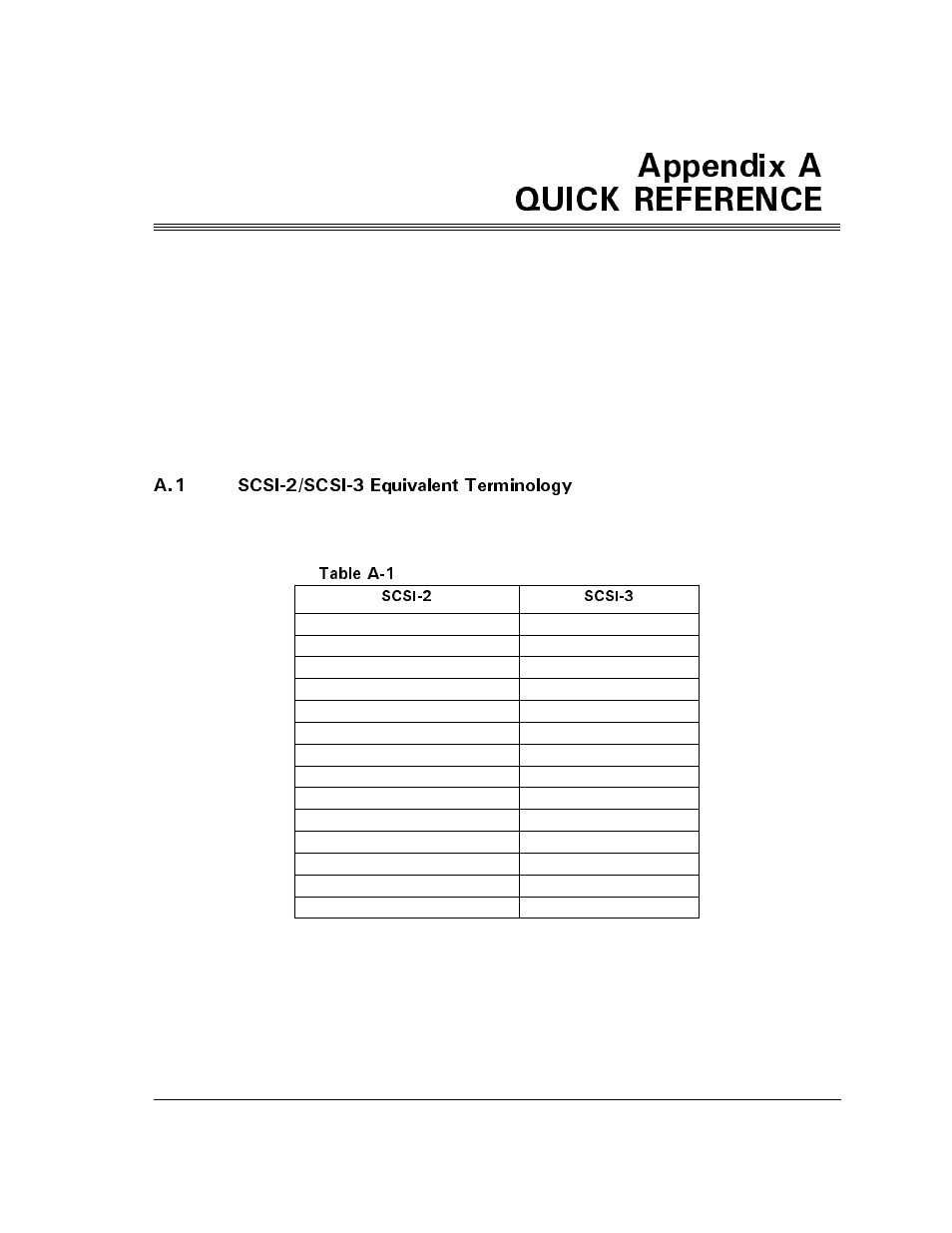 A.1 scsi-2/scsi-3 equivalent terminology, Table a-1 scsi-2/scsi-3 equivalent terminology, Rrgpfkz | Table a-1 | Maxtor ATLAS 10K III User Manual | Page 259 / 284