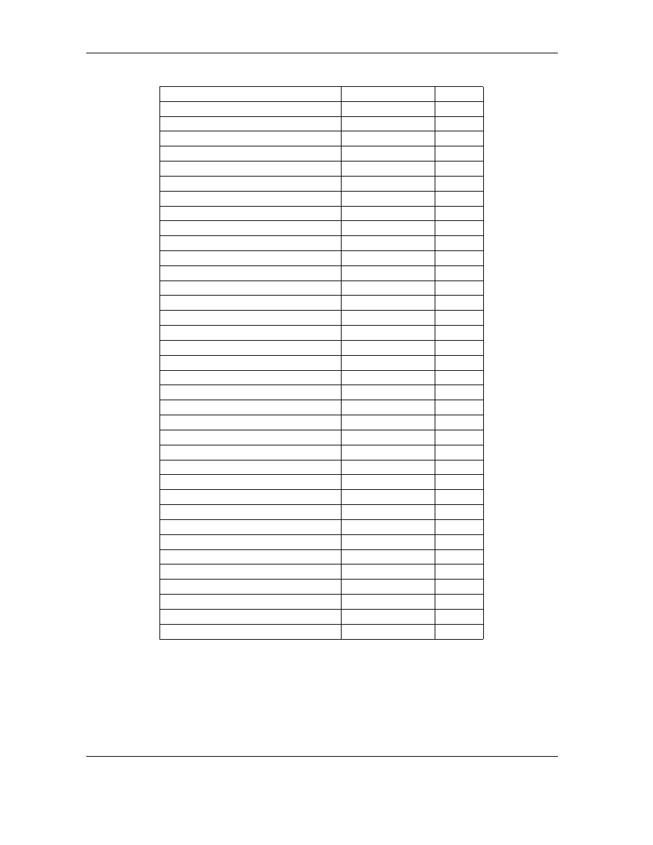 Maxtor ATLAS 10K III User Manual | Page 262 / 284