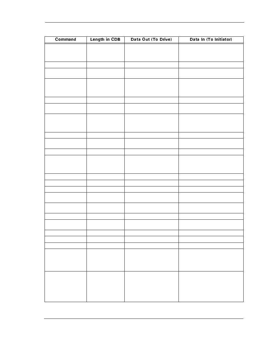 Maxtor ATLAS 10K III User Manual | Page 75 / 284