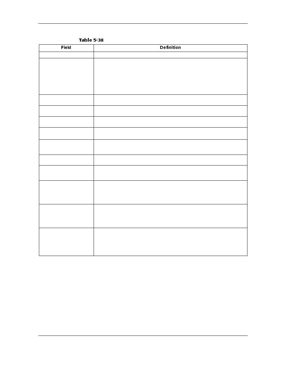 Table 5-38 | Maxtor ATLAS 10K III User Manual | Page 96 / 284