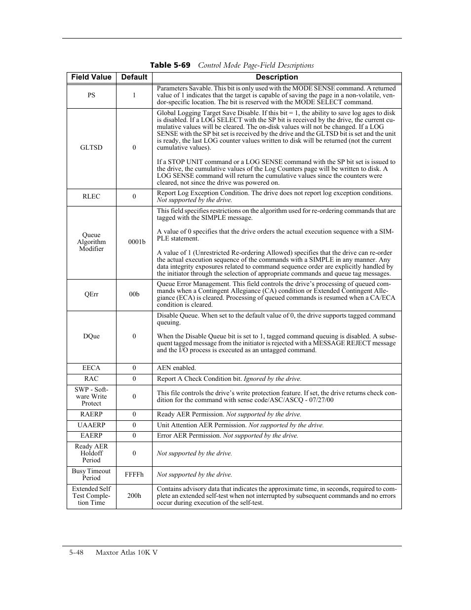 Maxtor 10K V User Manual | Page 106 / 253