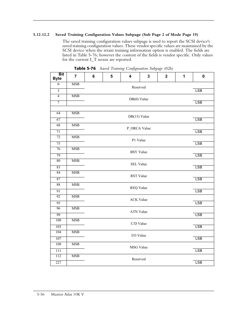 Maxtor 10K V User Manual | Page 114 / 253