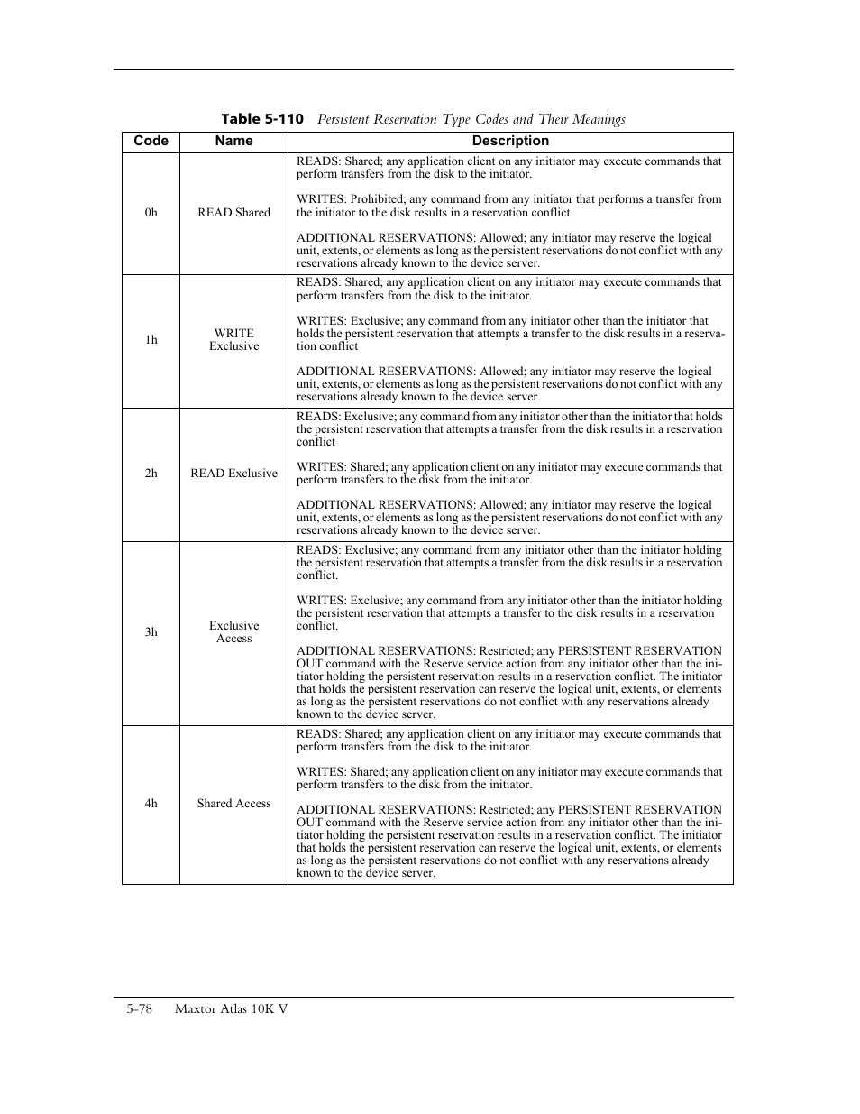 Maxtor 10K V User Manual | Page 136 / 253