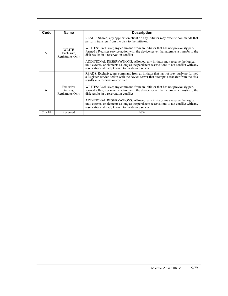 Maxtor 10K V User Manual | Page 137 / 253