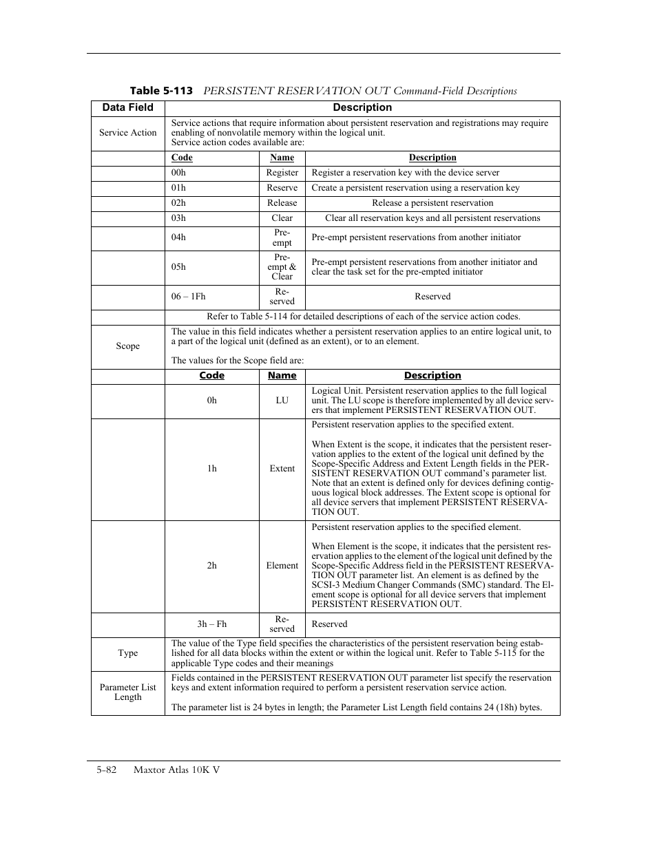 Maxtor 10K V User Manual | Page 140 / 253