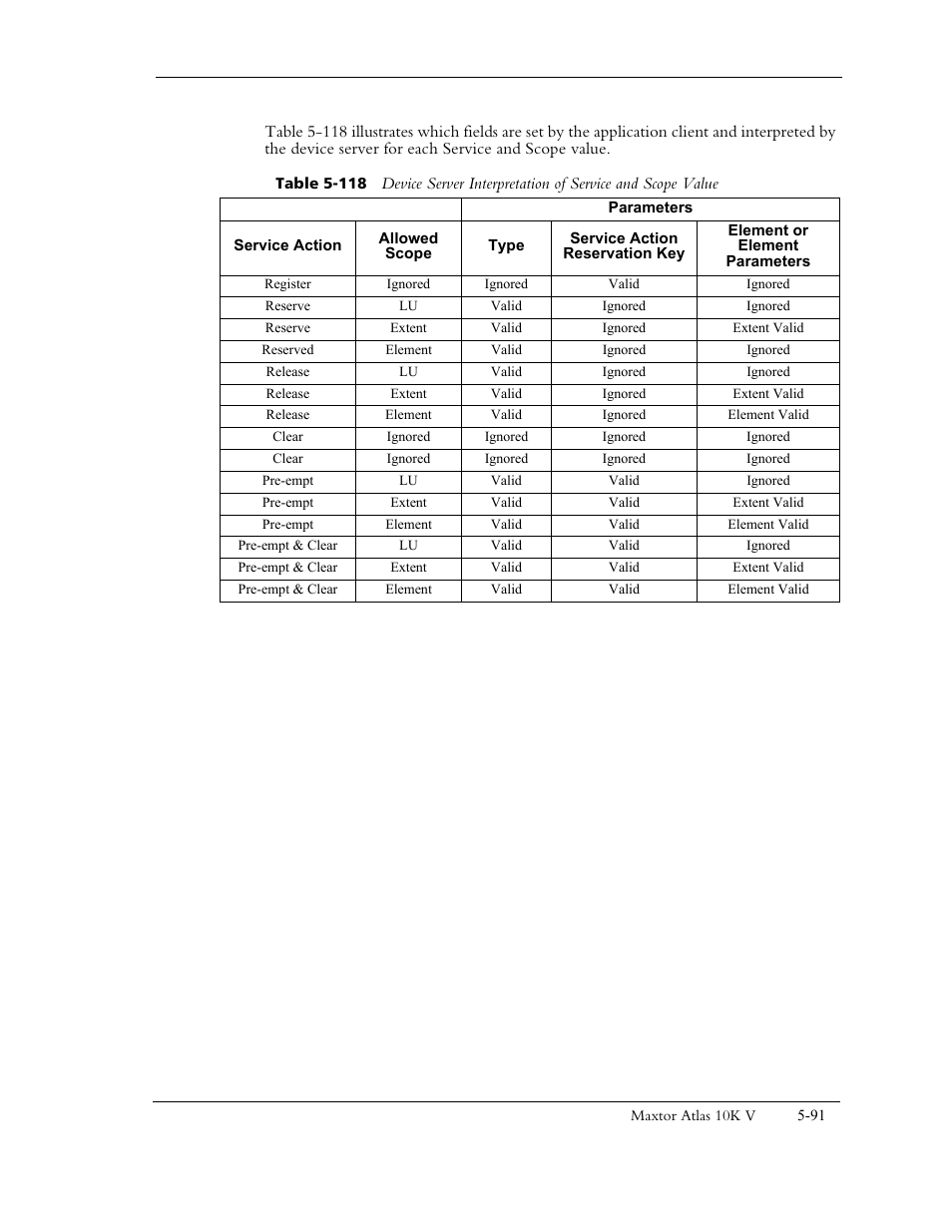 Maxtor 10K V User Manual | Page 149 / 253