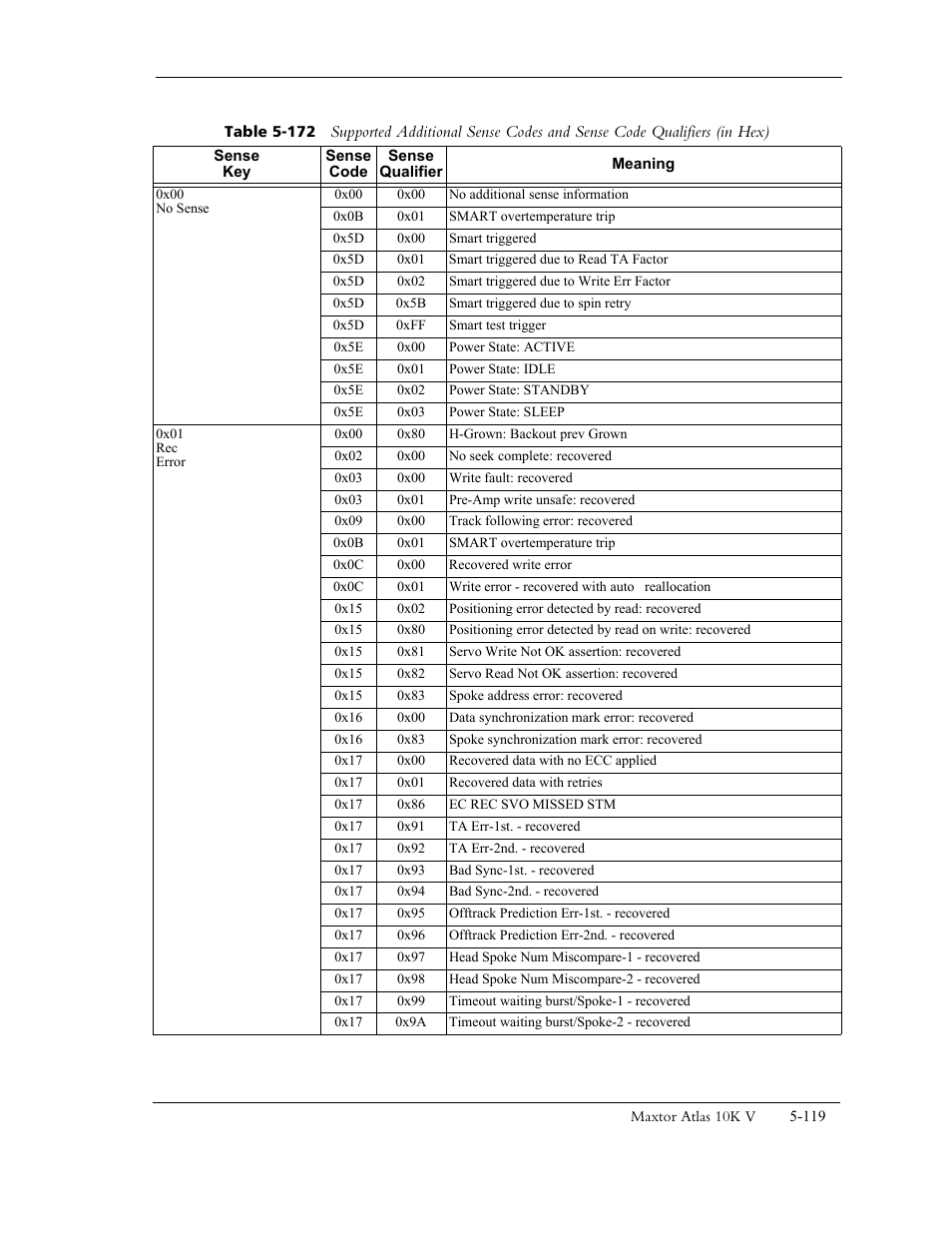 In table 5-172 and the, Information. see table 5-172 | Maxtor 10K V User Manual | Page 177 / 253