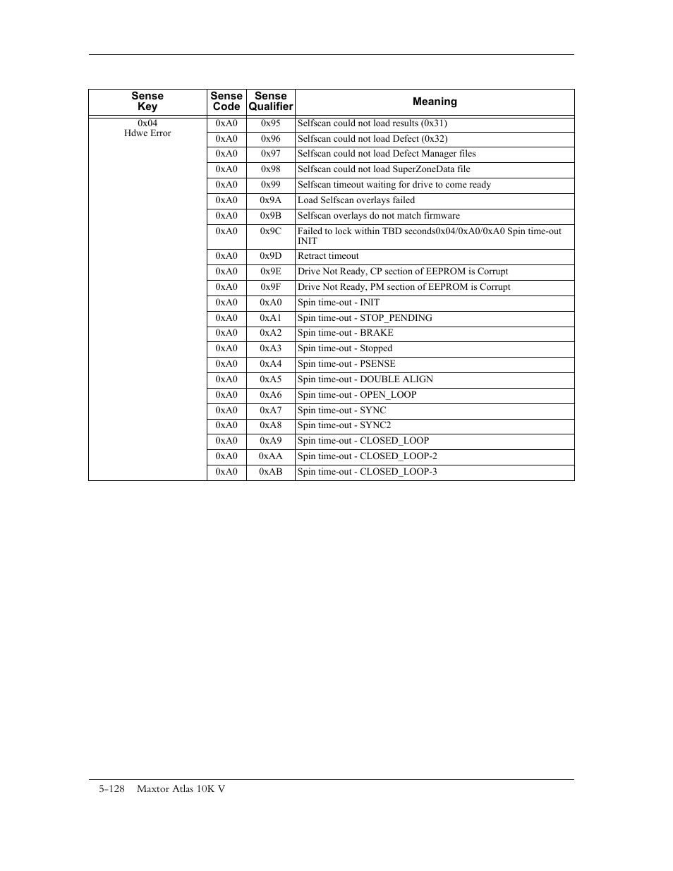 Maxtor 10K V User Manual | Page 186 / 253