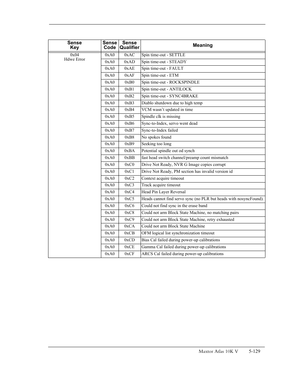 Maxtor 10K V User Manual | Page 187 / 253