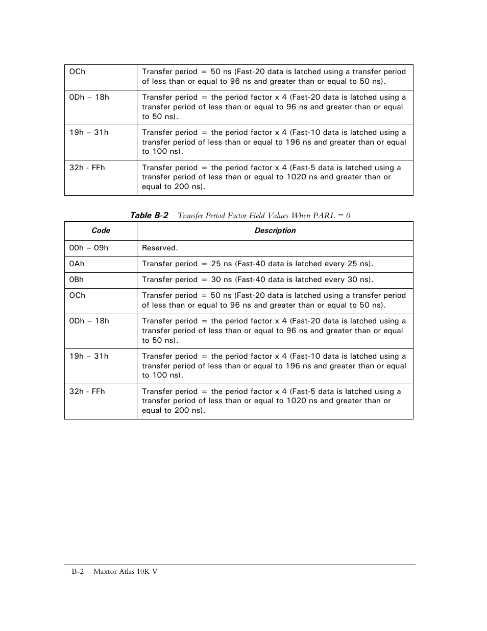Maxtor 10K V User Manual | Page 235 / 253