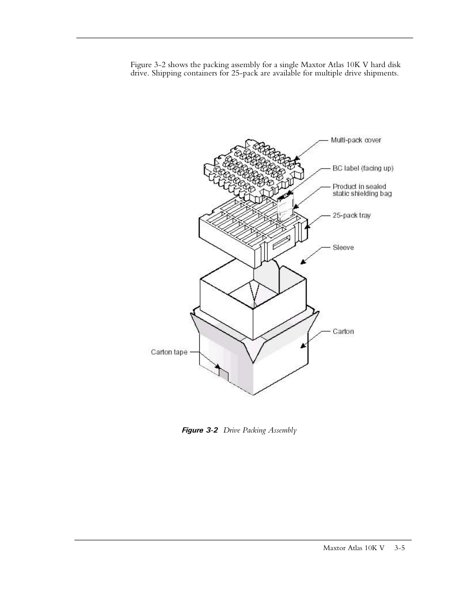 Figure 3-2 drive packing assembly | Maxtor 10K V User Manual | Page 29 / 253